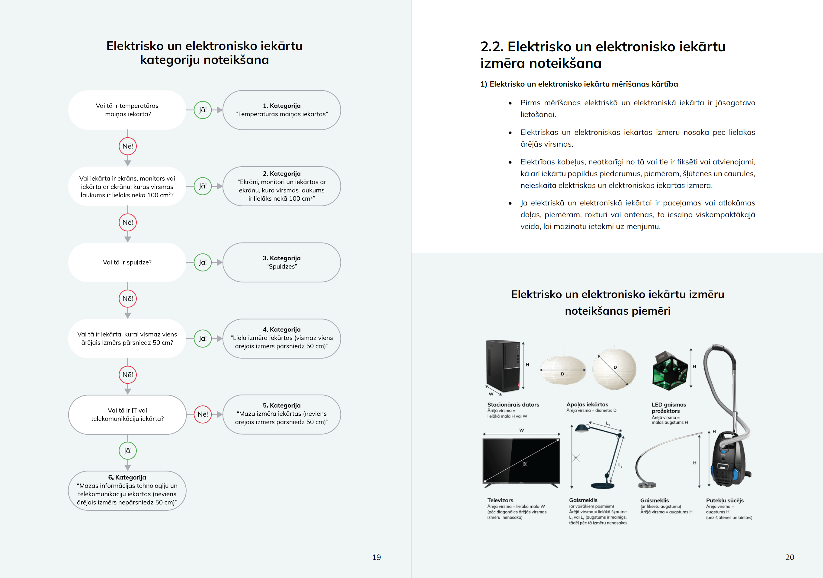 EEI uzskaites Rokasgramata 19-20lp