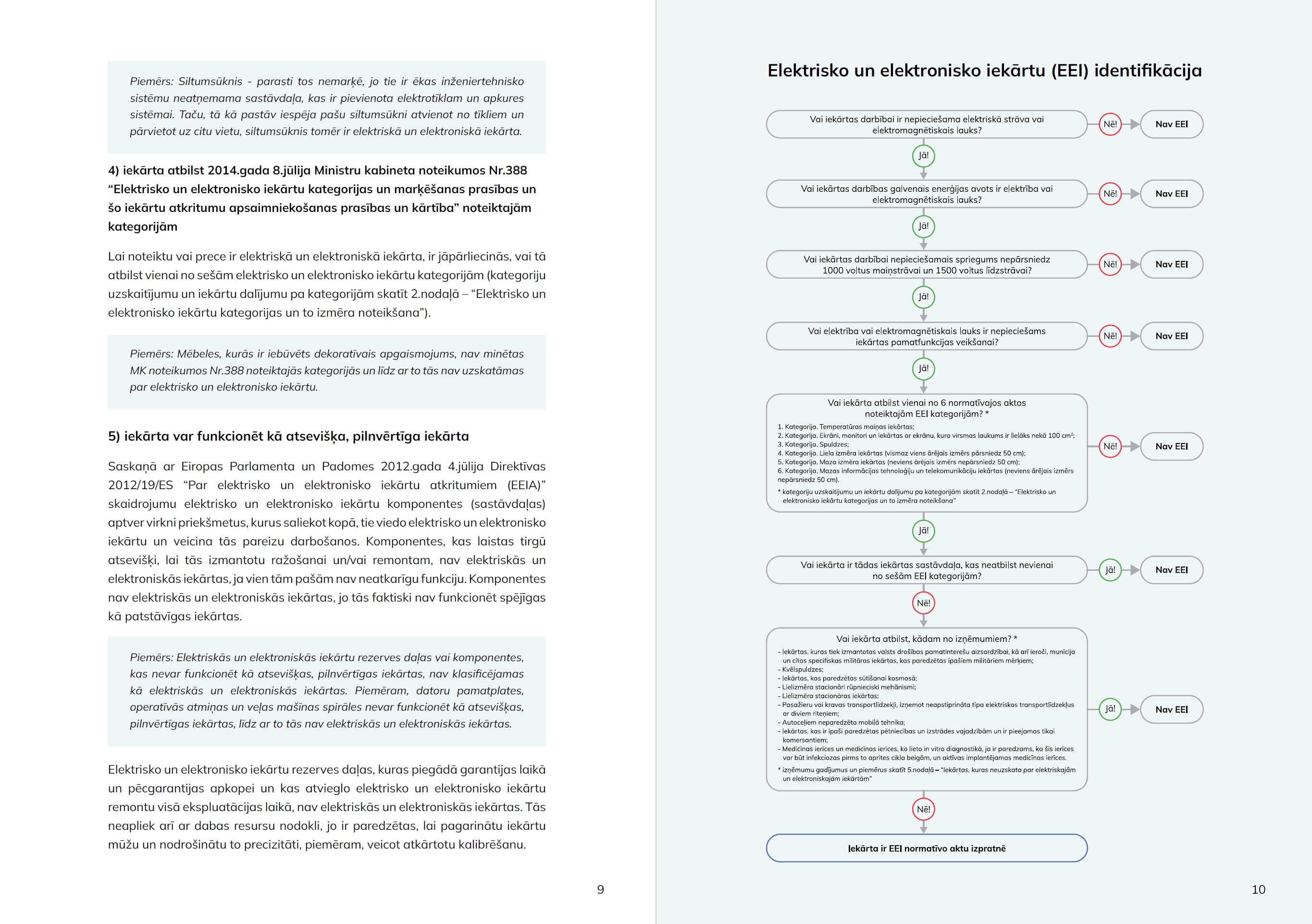 EEI uzskaites Rokasgramata 9-10lp